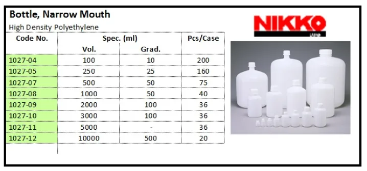 PLASTIC WARE Bottle, Narrow Mouth, HDPE bottle narrow mouth hdpe